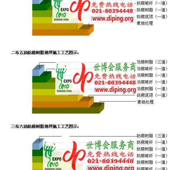 邹平环氧玻璃钢地坪，防腐蚀地坪，防腐蚀自流平地坪产品图2