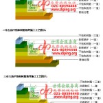 邹平不饱和树脂地坪，不饱和树脂防腐地坪,防腐蚀地坪施工厂家-缩略图2